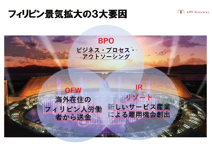 DMCI Homes説明画像3