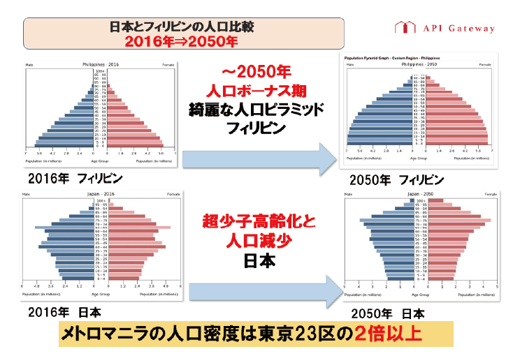 DMCI Homes説明画像2